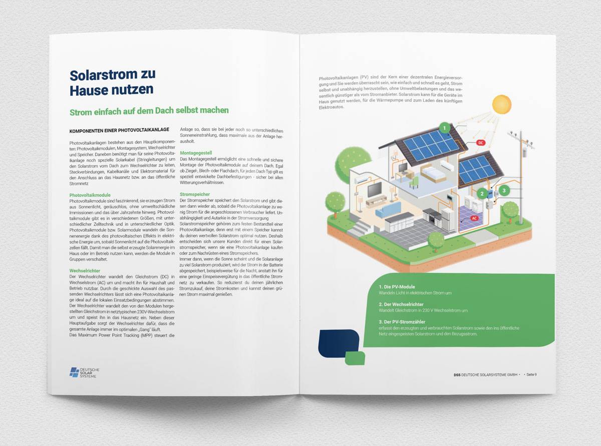 broschuere magazin katalog flyer layout vorlage beispiel inspiration werbeagentur gestalten lassen78845